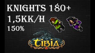 Tibia | Glooth Bandits (West) | Knights 180+ | 1,5kk/h (150%) | 50 Charms