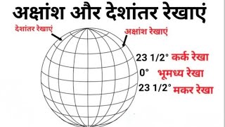 World Geography _ अक्षांश  (Latitude line) disha education by Neeraj sir #geography