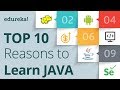 Top 10 Reasons to Learn Java in 2021| Why Learn Java Programming | Java Training | Edureka