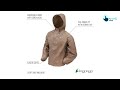 top 5 best lightweight rain jackets of 2024