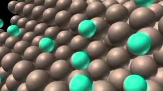 Formation of an Ionic Compound