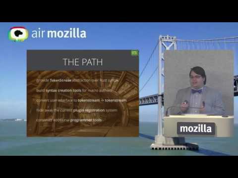 Procedural Macros In Rust - YouTube