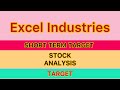 EXCEL INDUSTRIES LTD SHARE | EXCEL INDUSTRIES SHARE NEWS 🍄 EXCEL INDUSTRIES TARGET STOCK 11-08-24