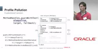 JVMLS 2015 - State of java.lang.invoke