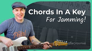 How to Find Guitar Chords in a Key?