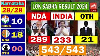 Karnataka Lok Sabha Election 2024 Result Live Update : BJP 16, JDS 2, Congress 1