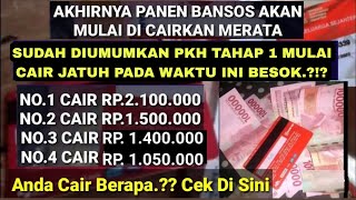 AKHIRNYA RESMI BARU DISIARKAN JADWAL PENCAIRAN PKH BPNT TAHAP 1 2025 INI DIA INFO NOMINALNYA