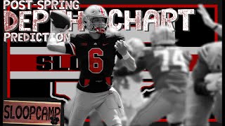 SloopCamp: Post-Spring Depth Chart Prediction