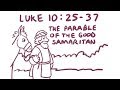 The Parable of the Good Samaritan Bible Animation (Luke 10:25-37)