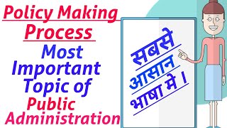 लोक नीति निर्माण की प्रक्रिया । lokniti nirman ki prakriya । Policy Making Process in hindi