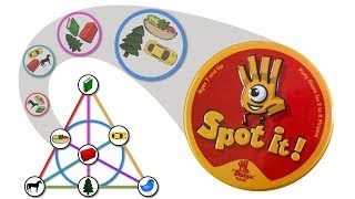 The Math Behind Spot it!