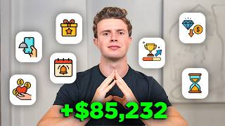 Restaurant Owners Do This To Build A Profitable Loyalty Program In 2025