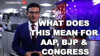 What Does MCD Poll Verdict Mean For AAP, BJP \u0026 Congress