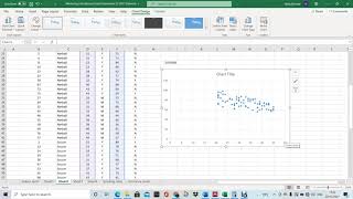 Excel scatter graph pearson coefficient