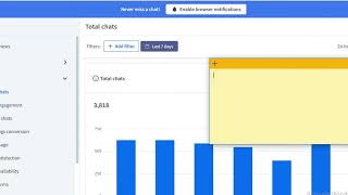Boost Your Online Store with 24/7 Human Support – Live Chat with Customer Service for Ecommerce