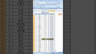 使用MAX函数计算时长 #official #office #excel #shorts #max