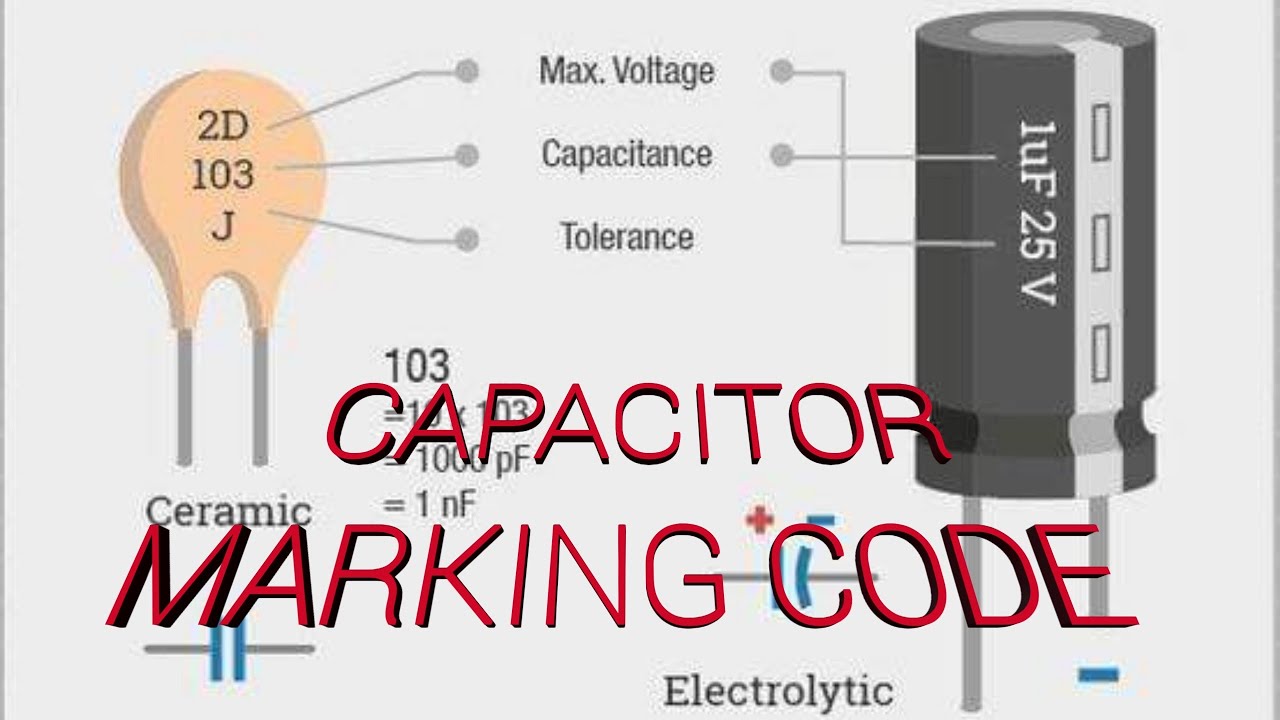 Capacitor Color Codes How To Read Capacitor Value 44 Off Capacitor Color Codes How To Read Capacitor Value 44 Off