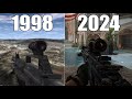 Evolution of Delta Force Games [1998-2024]