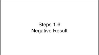 HIV Testing in Nonclinical Settings: Steps 1-6 – Negative Result (Audio Description Version)