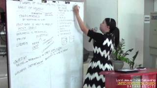 5 3 15 HOLINESS FRUITS OF THE SPIRIT PART 1 Sunday School 5 3 15 HOLINESS FRUITS OF THE SPIRIT PART 1 Sunday School