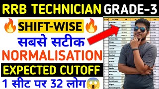 🔥RRB TECHNICIAN GRADE-3 CUTOFF 2024||rrb technician cutoff 2024||#rrbtechnician