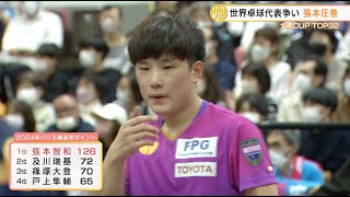 【卓球】張本智和 圧巻の優勝！｜第3回 パリ五輪日本代表選考会 卓球2022 TOP32