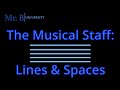 The Musical Staff: Lines & Spaces