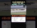 【ヤマニンウルス】小倉大賞典想定1番人気！近4走ダイジェスト 競馬 ヤマニンウルス 小倉大賞典 shorts