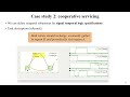 temporal robustness of stochastic signals