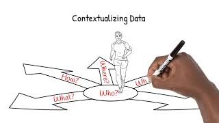 Contextualizing Data