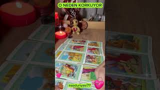 #youtubetürkiye #astrolog #tarot #medyapım #tarotreading #tarotcards #medyapım #içeriküretim