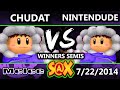 S@X Weekly - Mor | Chudat (Ice Climbers) Vs. Apex | Nintnedude (Red) SSBM Winners Semis - Melee