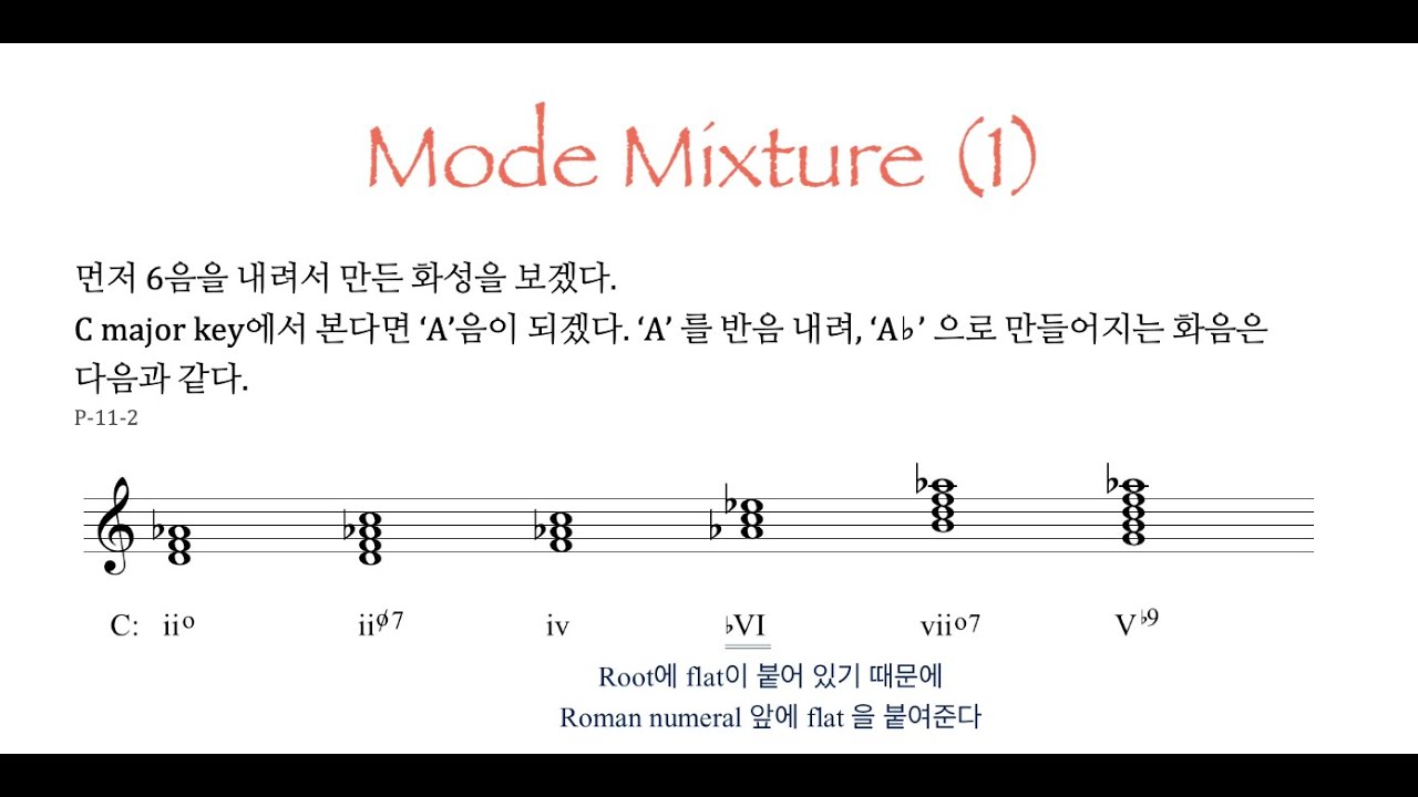 미국음대에서 배우는 음악이론/ Mode Mixture (1) 차용화음 - YouTube