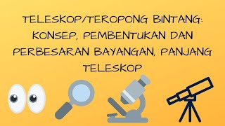 Teleskop/Teropong Bintang: Konsep, Pembentukan dan Perbesaran Bayangan, Panjang Teleskop