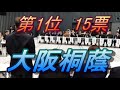 全出場校の主将が選ぶ優勝候補はどこだ！？選抜甲子園直前キャプテントーク！