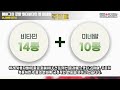 활력 넘치는 하루를 위한 멀티비타민 추천 필수 영양소 top3