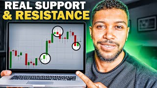 How To Find Real Support \u0026 Resistance | Institutional Order Flow