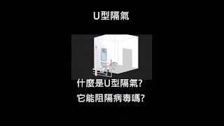 U型隔氣