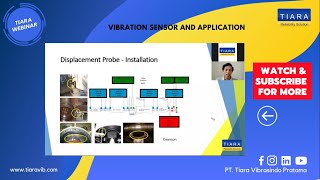 Vibration Sensor and Application