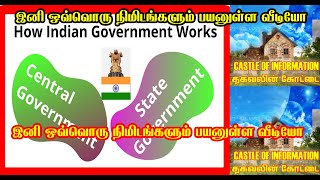 ALL STATE AND CENTRAL GOVERNMENT ANNOUNCEMENT VIDEOS IN TAMIL/ மாநில மற்றும் மத்திய அரசாங்க சேவைகள்