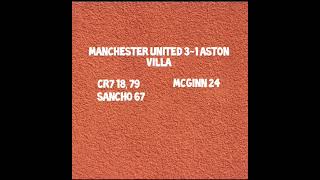 Manchester United vs aston villa fa cup 2021/22 predictions!!!