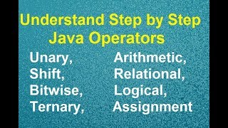 Operators in Java || Unary, Arithmetic, Bitwise, Logical, Ternary and Assignment