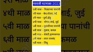 नवरात्री घटाच्या 9 माळा #navratri2023 #navratri