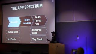 Pratik Patel — "Cloud Cost Optimization for Java Developers"