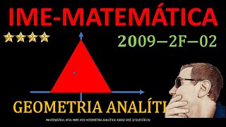 IME | 2009 | FASE 2 | Questão 02| MATEMÁTICA |Questão Resolvida de GEOMETRIA ANALÍTICA/SIL314