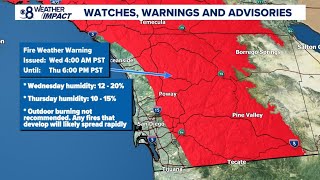 Low humidity, strong gusty winds creating critical fire danger in San Diego County