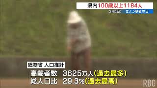 最高齢は112歳女性　沖縄県内100歳以上のご長寿は1184人　上位20人はすべて女性