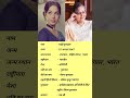 rakhee_gulzar_biography_ bollywood_ shorts trending biography viral biography facts bollywood