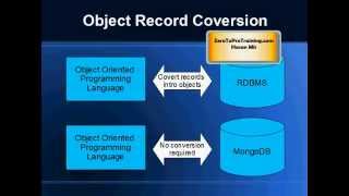 MongoDB Tutorial 1 What is MongoDB?