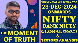 WMS-250 , #NIFTY , #BANKNIFTY \u0026 SECTORS ANALYSIS (HINDI) #MomentofTruth